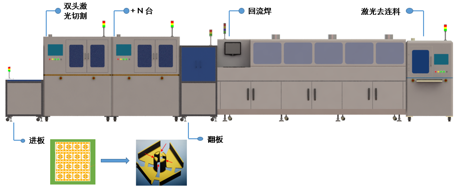 點膠機廠家